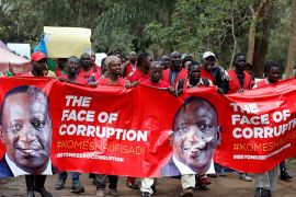 Kenya Corruption