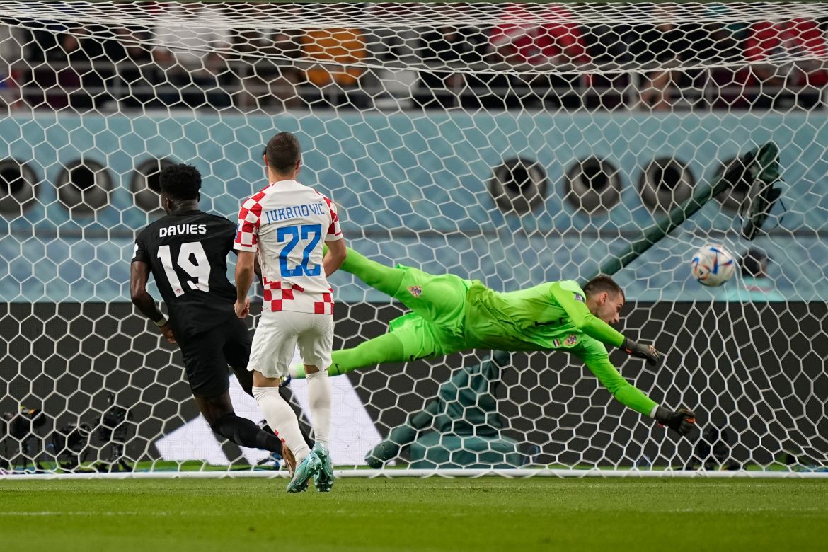 Canada's Alphonso Davies